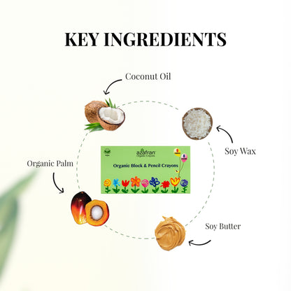 Organic Crayon Combo, 8 Standard Blocks & 6 Pencils -1Nos.